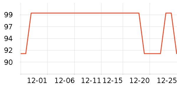 ��ӱ��ͨ������ʷ�۸�