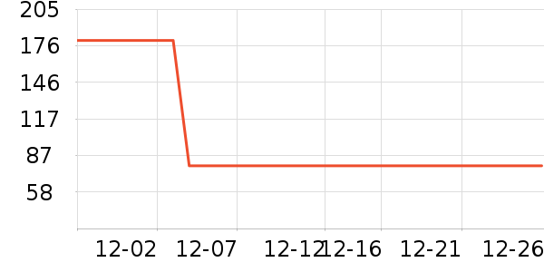 Ѹ�׳�ֵƽ̨����/�ӿ��ʷ�۸�