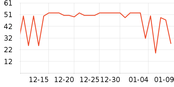 ά���ֽ��ʷ�۸�