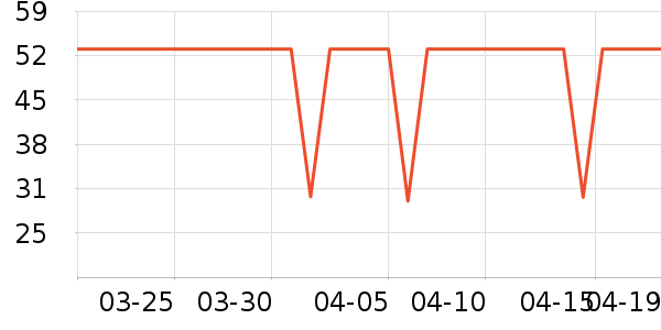 ά���ֽ��ʷ�۸�