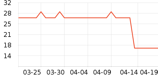 ��������������Ʒ��ʷ�۸�