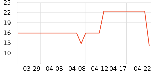 ���ÿ�����������ʷ�۸�