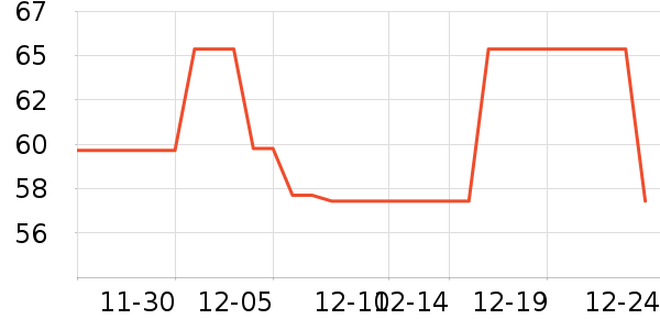 �����Ƴ���������ʷ�۸�