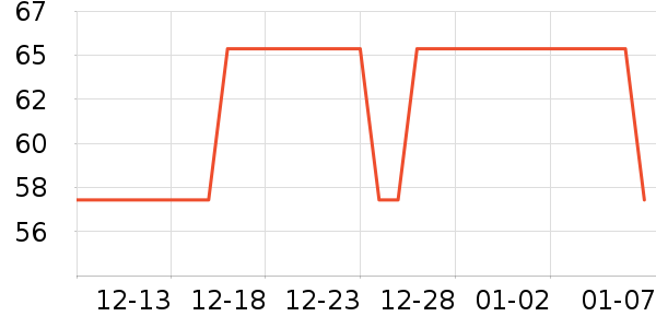 �����Ƴ���������ʷ�۸�