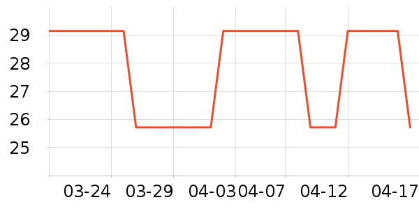 ��ľװ�β�����ʷ�۸�