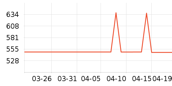 С���˳��ص�Դ��ʷ�۸�