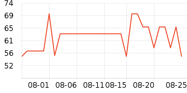 ���ഫý��ͯ����/ͯ����ʷ�۸�