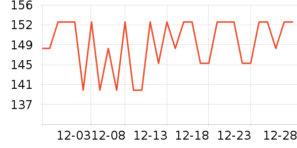 ���ƻƾ�/��������ʷ�۸�