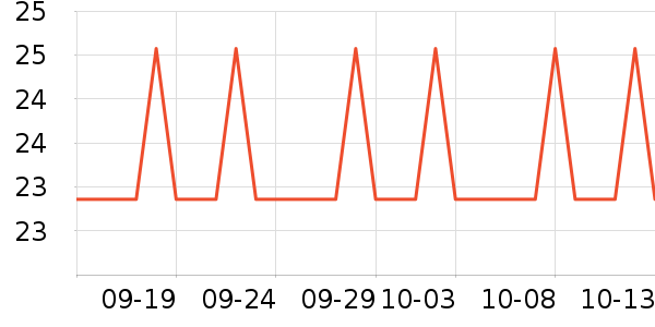 ��ʤ�����ʷ�۸�