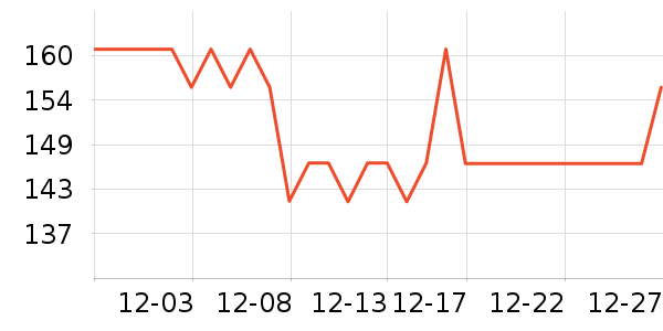 syNeo����/ֹ��¶��ʷ�۸�