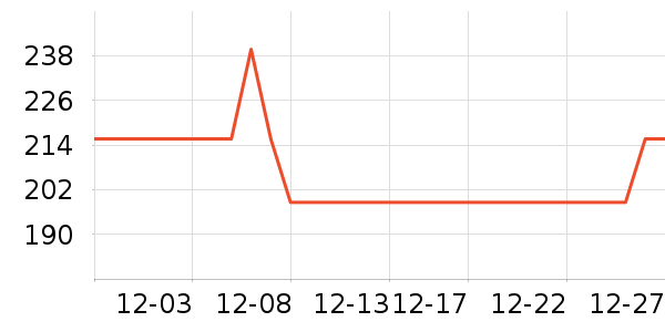 SABON��ԡ¶��ʷ�۸�