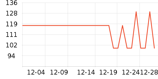 ѼѼ���޷���ʷ�۸�