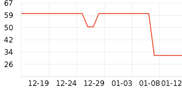 ���׿�������ʷ�۸�