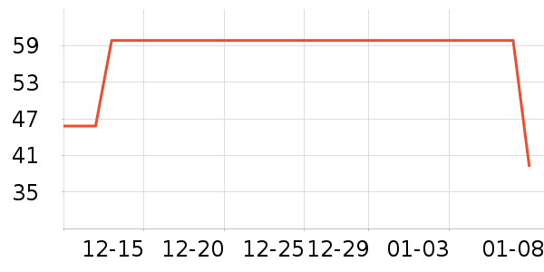 Ī����Ӥͯ��о/������ʷ�۸�