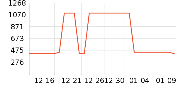 �˶�Ь��ʷ�۸�