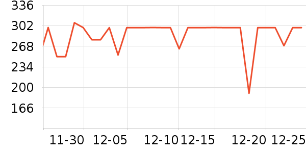 ����Ůʽ���޷���ʷ�۸�