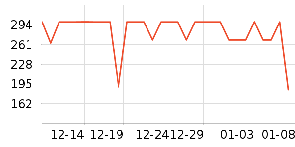 ����Ůʽ���޷���ʷ�۸�