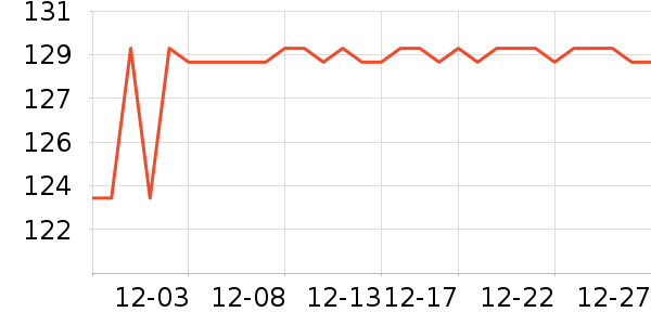 ���꾫��¶��ʷ�۸�