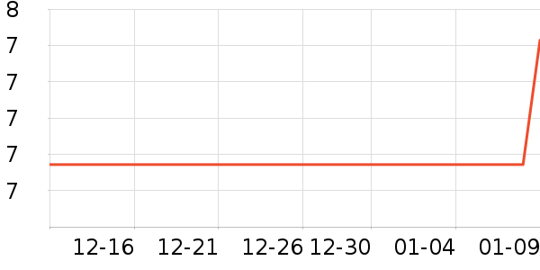 ����������ʷ�۸�