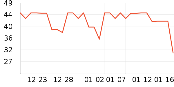 �����ֽ��ʷ�۸�