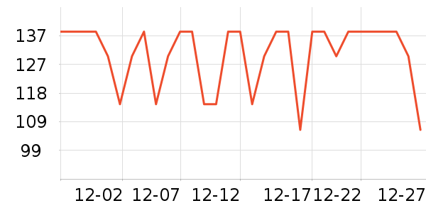 ������ʿ�ں���ʷ�۸�