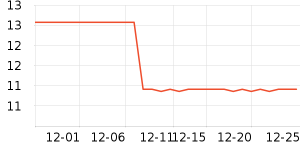 ����������ˮ��/������/����/ë����ʷ�۸�