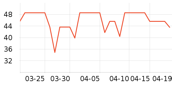 ���ֱ�ţ��/��Ʒ��ʷ�۸�