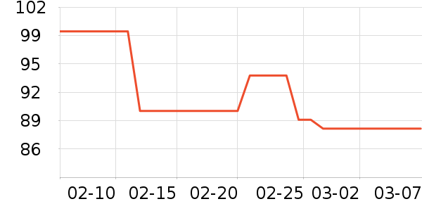 ����ϣ����Ҿ���Ʒ��ʷ�۸�