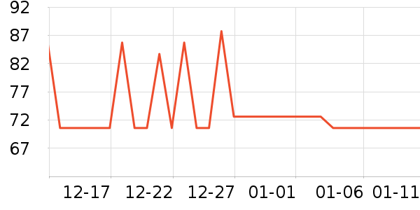 ����ϣ����Ҿ���Ʒ��ʷ�۸�