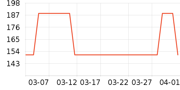 ��羶�ʱ�е�׹/������ʷ�۸�