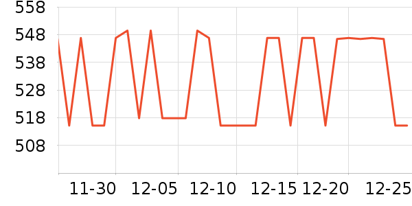 �����˿��Ʒ���� ��ʷ�۸�