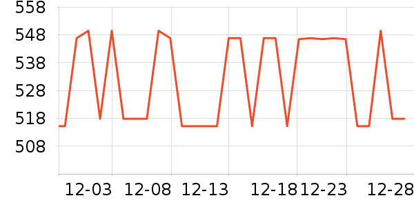 �����˿��Ʒ���� ��ʷ�۸�