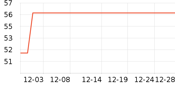訶���ʿ��������ʷ�۸�