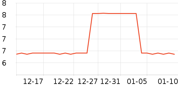 ������Ĥ������ʷ�۸�