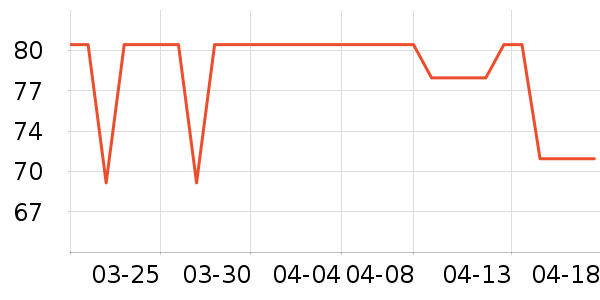 ������๤����ʷ�۸�