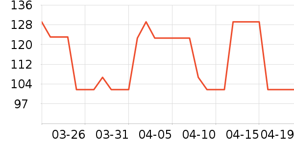 ������๤����ʷ�۸�