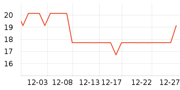 ��Сѿ�׷�/�׺�/������ʷ�۸�