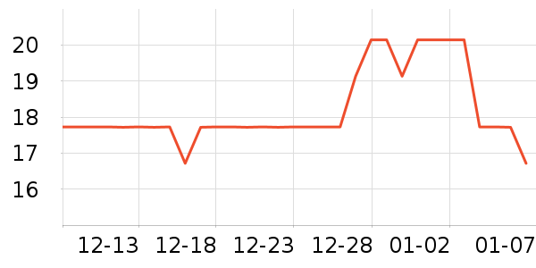 ��Сѿ�׷�/�׺�/������ʷ�۸�