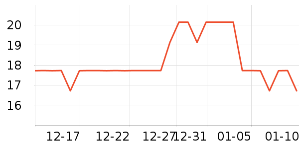 ��Сѿ�׷�/�׺�/������ʷ�۸�