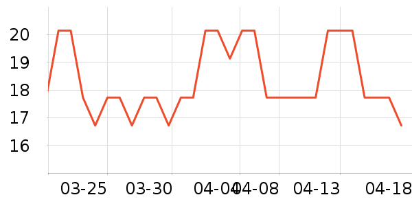 ��Сѿ�׷�/�׺�/������ʷ�۸�