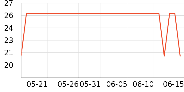 ��������ʿ�ڿ���ʷ�۸�