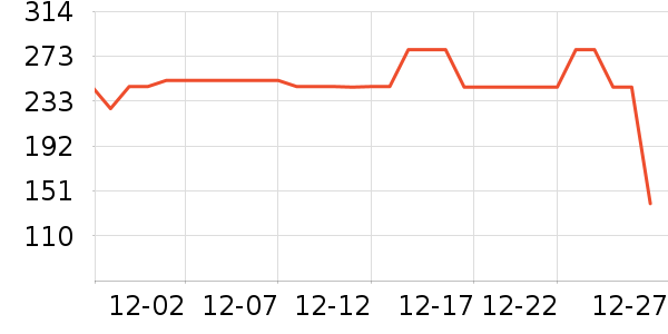 ����Ůʽţ�п�/���п�/�̿���ʷ�۸�