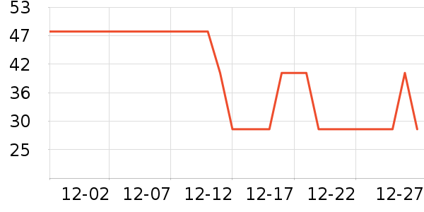 ������ë����Ʒ��ʷ�۸�