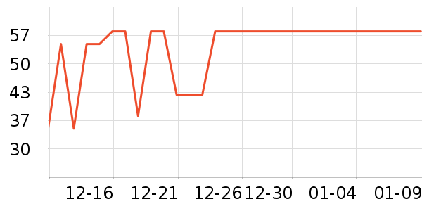 ����ʯ����ʷ�۸�