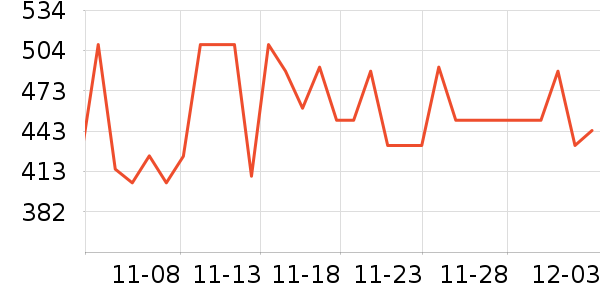 ������nextorch���⹤����ʷ�۸�