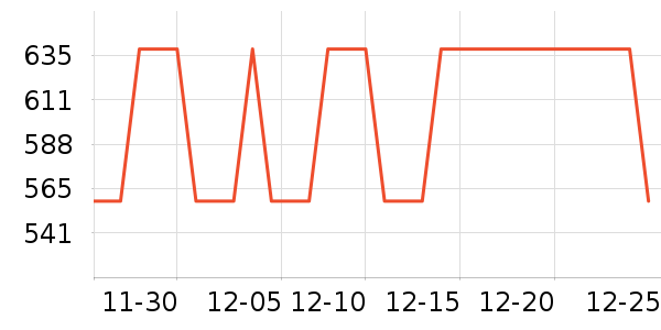 ���������ʷ�۸�