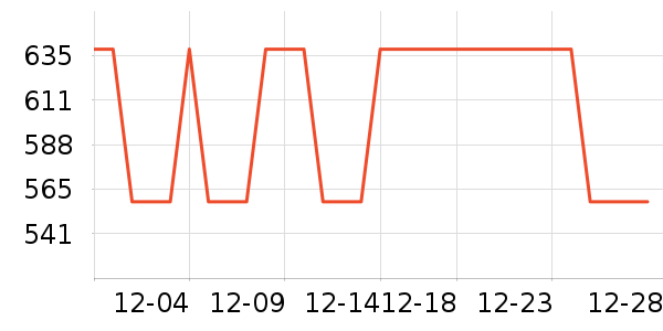 ���������ʷ�۸�