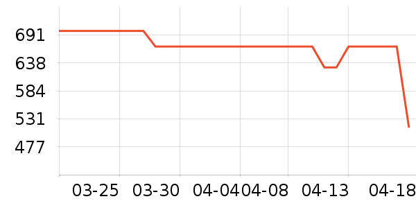 ������ˮ����ʷ�۸�