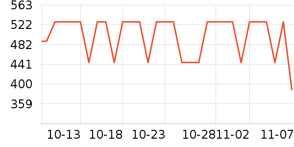 ������nextorchӦ����Ԯ��ʷ�۸�