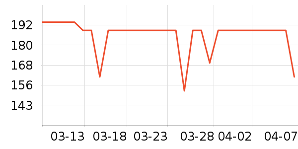 ���Ŀ���ը����ʷ�۸�